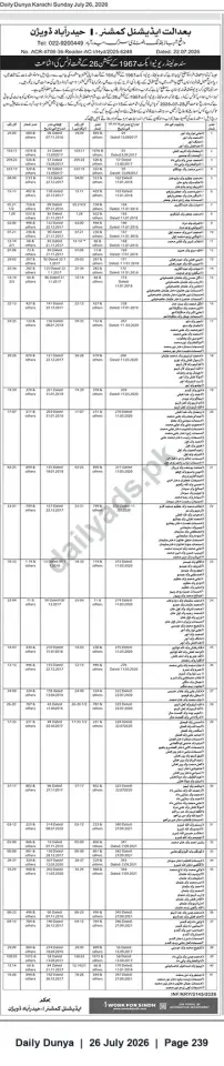 Newspaper clipping: Public Notice — Additional Commissioner, Hyderabad Division: List of Properties under Administrative Action (Published 22 July 2026), Dunya, 26 Jul 2026