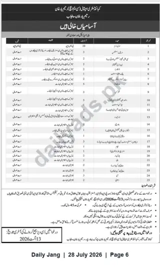 Newspaper clipping: Multiple Vacancies at District/General Hospital Rahim Yar Khan, Punjab, Jang, 28 Jul 2026