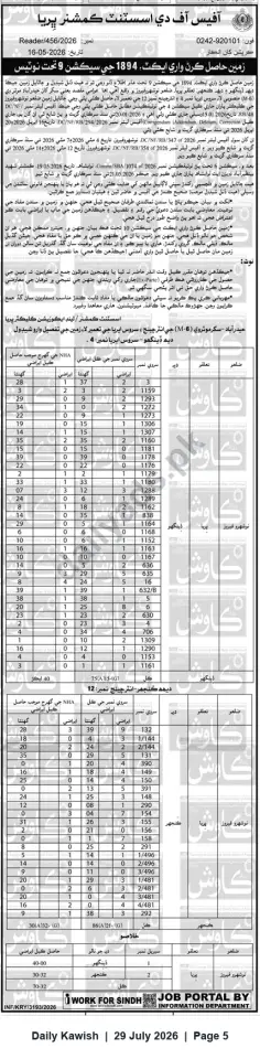 Newspaper clipping: Land Acquisition Notice under Land Acquisition Act, 1894 (Section 9) — Assistant Commissioner Office (Published 2026-05-16), Daily Kawish, 29 Jul 2026