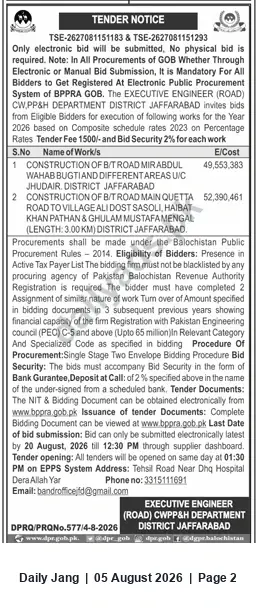 Newspaper clipping: Tender Notice: Road Construction Works — C&W PPH& Department, District Jaffarabad (Electronic Bids), Jang, 05 Aug 2026