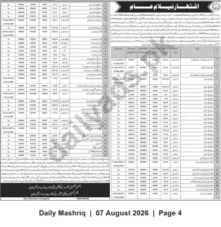 Newspaper clipping: E-Baldia / CFMIS Municipal Auctions — Multiple Shops and Plots (Aug–Oct 2026), Daily Mashriq, 07 Aug 2026