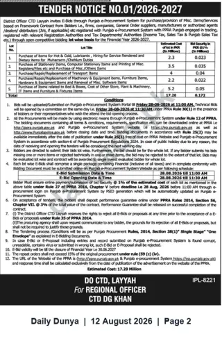 Newspaper clipping: District Officer CTD Layyah Tender No.01/2026-27 — E-Bids for Misc. Items & Services (Closing 2026-08-28), Dunya, 12 Aug 2026