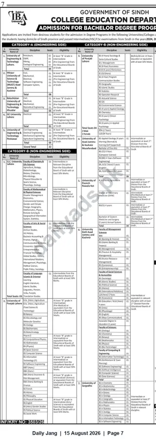 Newspaper clipping: Government of Sindh College Education Department — Admissions Open for Bachelor Degree Programs, Jang, 15 Aug 2026