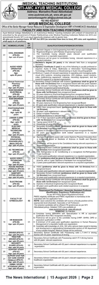Newspaper clipping: Ayub Medical College Abbottabad — Faculty & Non-Teaching Vacancies (Multiple Posts), The News International, 15 Aug 2026