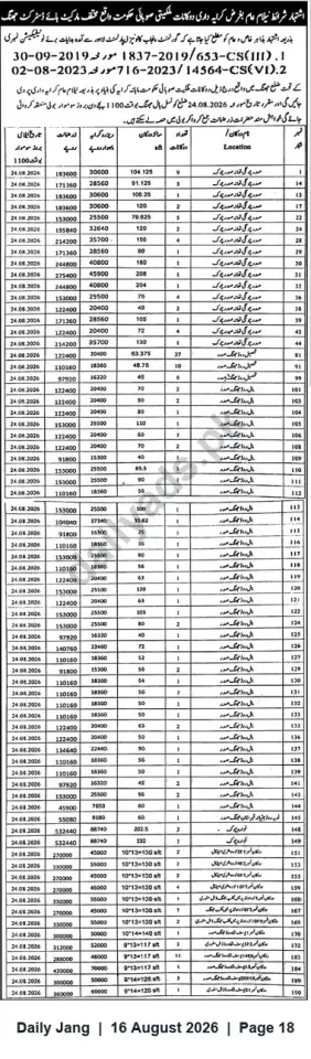 Newspaper clipping: Public Auction Notice — Multiple Properties (Auction Date: 2026-08-24), Jang, 16 Aug 2026