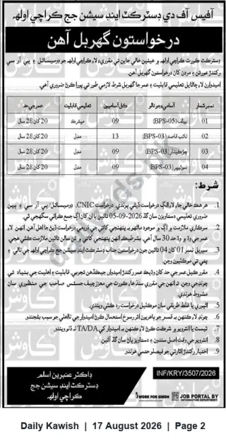 Newspaper clipping: Recruitment: 32 Support Staff Vacancies (BPS-03 to BPS-05) — District & Sessions Judge, Karachi, Daily Kawish, 17 Aug 2026