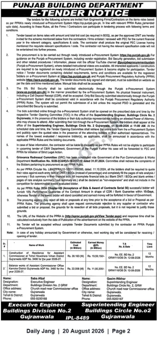 Newspaper clipping: Punjab Building Department E-Tender Notice — Buildings Division No.2 / Circle No.2 Gujranwala, Jang, 20 Aug 2026