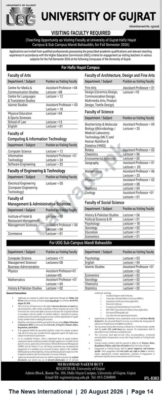 Newspaper clipping: University of Gujrat – Visiting Faculty Positions for Fall Semester 2026 (Hafiz Hayat & Mandi Bahauddin), The News International, 20 Aug 2026