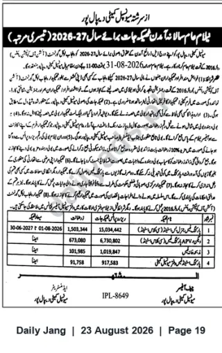 Newspaper clipping: Public Display of Annual Accounts for 2026-27 — Assistant Commissioner, Malakand, Jang, 23 Aug 2026