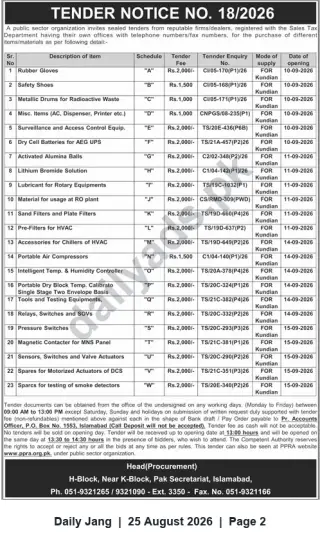 Newspaper clipping: Tender Notice No. 18/2026 — Procurement for Kundian (Multiple Items), Jang, 25 Aug 2026