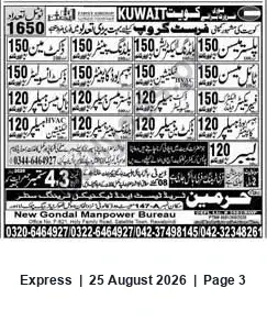 Newspaper clipping: New Gondal Manpower Bureau — Kuwait Recruitment Contact, Express, 25 Aug 2026