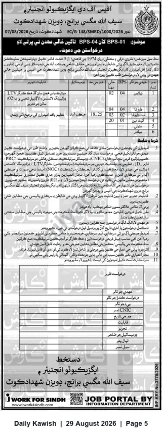 Newspaper clipping: Vacancies at Office of the Executive Engineer, Sifullah Magsi Branch, Shahdadkot (BPS-01 to BPS-04), Daily Kawish, 29 Aug 2026
