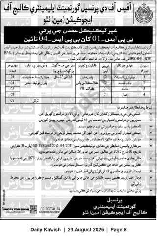 Newspaper clipping: Non-Technical Contract Vacancies (BPS-01 to BPS-04) – Government Elementary College of Education (Main) Netho, Daily Kawish, 29 Aug 2026
