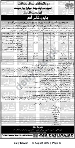 Newspaper clipping: Directorate of Youth Affairs & Sports, Government of Sindh — Multiple Support Staff Vacancies (BS-01 to BS-04), Daily Kawish, 29 Aug 2026