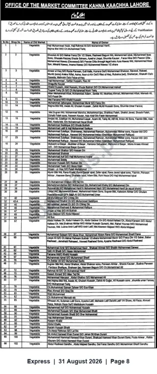 Newspaper clipping: Market Committee Kahna Kacha Lahore — Vegetable Shop Owners Verification List, Express, 31 Aug 2026