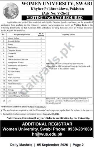 Newspaper clipping: Visiting Female Faculty Positions – Women University Swabi (Fall 2026), Daily Mashriq, 05 Sep 2026