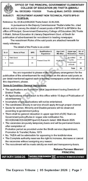 Newspaper clipping: Recruitment Notice: Non-Technical Posts (BPS-01 to BPS-04) — Government Elementary College of Education, Thatta, The Express Tribune, 05 Sep 2026