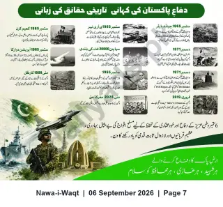 Newspaper clipping: Pakistan Defence Day — Historical Highlights and Tribute, Nawa-i-Waqt, 06 Sep 2026
