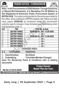 Newspaper clipping: Corrigendum: Tender Notices (PRQ series) — Project Director, Master Plan Sul Town, Jang, 09 Sep 2026