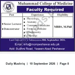 Newspaper clipping: Faculty Vacancies — Muhammad College of Medicine, Peshawar, Daily Mashriq, 10 Sep 2026