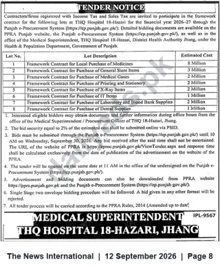 Newspaper clipping: Tender: Framework Contracts for Medical & Hospital Supplies — THQ Hospital 18-Hazari, Jhang (Closing 2026-09-30), The News International, 12 Sep 2026