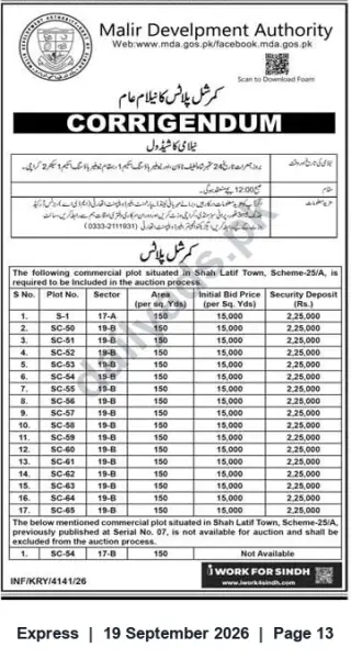 Newspaper clipping: Malir Development Authority Corrigendum – Commercial Plots in Shah Latif Town (Scheme‑25/A) for Auction, Express, 19 Sep 2026