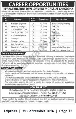 Newspaper clipping: Contract Positions — Infrastructure Development Works in Sargodha (Resident Engineer, Surveyors, Inspectors & More), Express, 19 Sep 2026