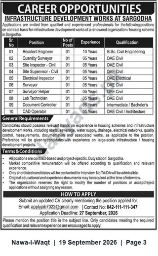 Newspaper clipping: Contract Vacancies for Infrastructure Development Works in Sargodha, Nawa-i-Waqt, 19 Sep 2026