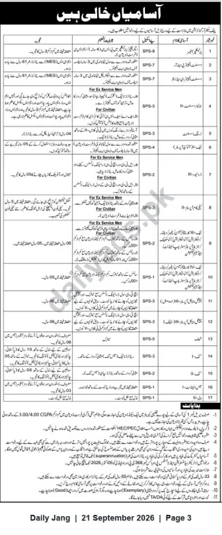 Newspaper clipping: Government Jobs — 17 Vacancies (SPS-1 to SPS-8) for Civilians and Ex‑Servicemen, Jang, 21 Sep 2026