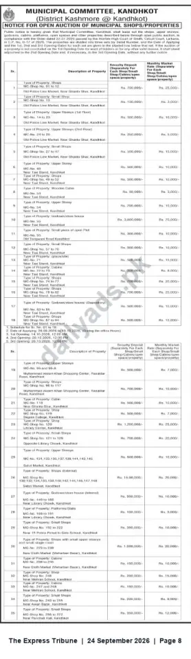 Newspaper clipping: Municipal Committee Kandhkot — Public Notice for Lease/Auction of Municipal Shops & Properties, The Express Tribune, 24 Sep 2026
