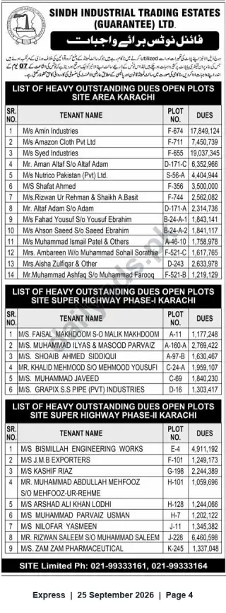 Newspaper clipping: Final Notice — Heavy Outstanding Dues for Open Plots (SITE), Karachi, Express, 25 Sep 2026
