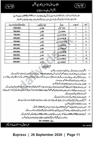 Newspaper clipping: Punjab Small Industries Corporation — Auction of Industrial Plots in Rawalpindi, Express, 26 Sep 2026