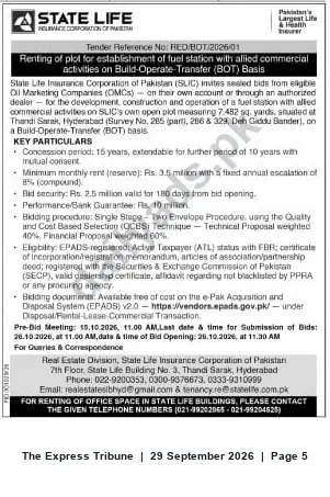 Newspaper clipping: SLIC Tender: Rent Plot for Fuel Station (7,482 sq yd) — Thandi Sarak, Hyderabad (BOT), The Express Tribune, 29 Sep 2026