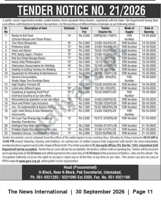 Newspaper clipping: Tender Notice No. 21/2026 — Supply of Various Items for Kundian (Public Sector Organization), The News International, 30 Sep 2026