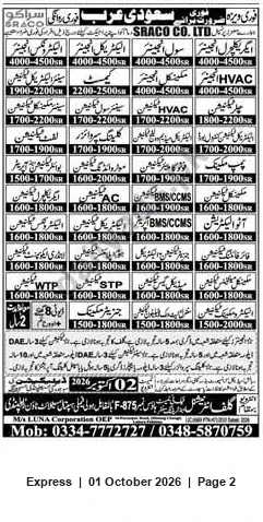 Newspaper clipping: Urgent Hiring: HVAC, BMS/CCMS, WTP/STP & AC Technicians — Contact Mobiles, Express, 01 Oct 2026