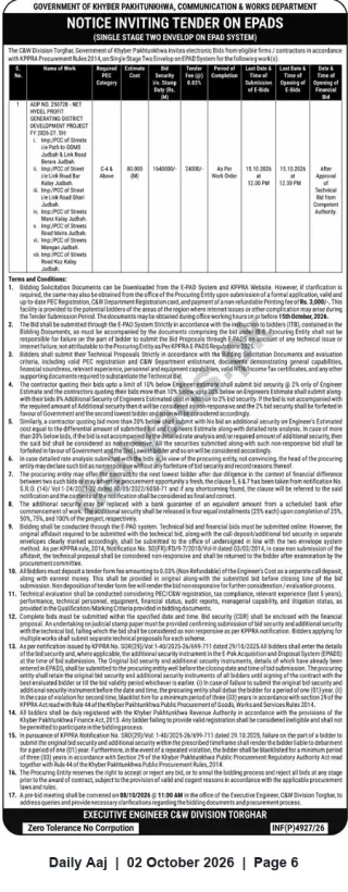 Newspaper clipping: KP C&W Division Torghar — Tender Invitation (E-PAD) for Road & Street Works, ADP No. 250728, Daily Aaj, 02 Oct 2026