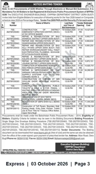 Newspaper clipping: District Dera Bugti — CWPP&P Department Tenders for Building, Repair & Rehabilitation Works (Closing 2026-10-19), Express, 03 Oct 2026
