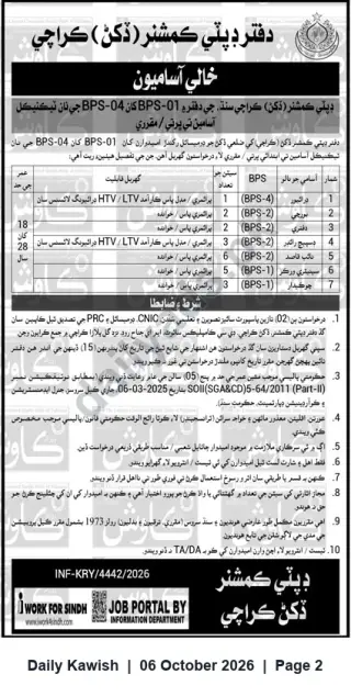 Newspaper clipping: Deputy Commissioner (Dakan), Karachi — Vacancies for Drivers and Support Staff (BPS-01 to BPS-04), Daily Kawish, 06 Oct 2026