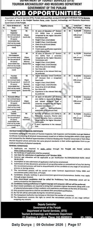 Newspaper clipping: Punjab Department of Tourist Services Jobs — Tourism Inspector, Sub‑Inspector, Constable, Accounts Officer & Cashier (Apply by 2026-10-23), Dunya, 09 Oct 2026