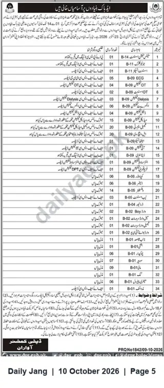 Newspaper clipping: Deputy Commissioner Awaran Announces 34 Ad‑hoc Medical and Support Vacancies, Jang, 10 Oct 2026