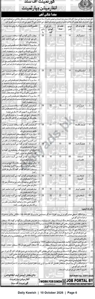 Newspaper clipping: Government of Sindh Information Department Recruitment — Multiple Technical & Support Posts, Daily Kawish, 10 Oct 2026
