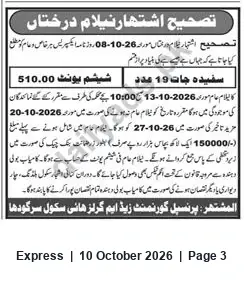 Newspaper clipping: Correction: Auction Notice for Sale of Trees — Oct 2026 Dates, Express, 10 Oct 2026