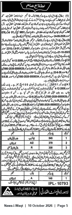 Newspaper clipping: Lahore Development Authority Public Notice — Cancellation/Re-allotment and Auction of Residential Plots, Nawa-i-Waqt, 10 Oct 2026