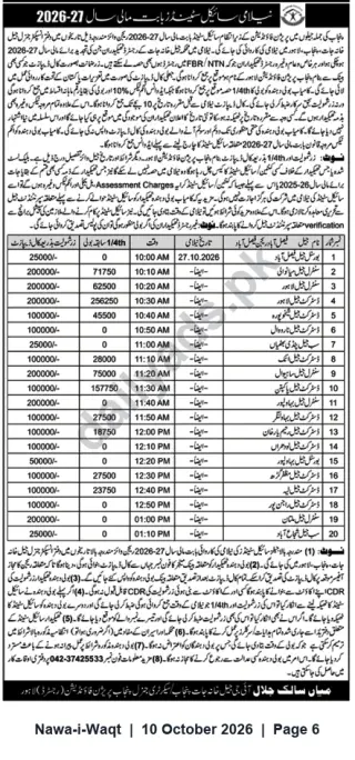 Newspaper clipping: Public Auction of Leases/Properties for Fiscal Year 2026–27 — 27 Oct 2026, Nawa-i-Waqt, 10 Oct 2026
