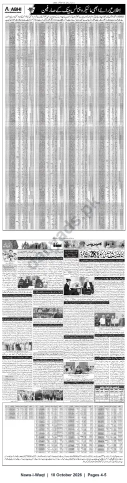 Newspaper clipping: ALABHI Microfinance Bank publishes list of accounts with outstanding balances and unclaimed deposits, Nawa-i-Waqt, 10 Oct 2026