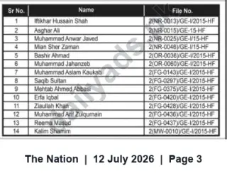 Newspaper clipping: Court Case List: Parties and File Numbers (2015), The Nation, 12 Jul 2026