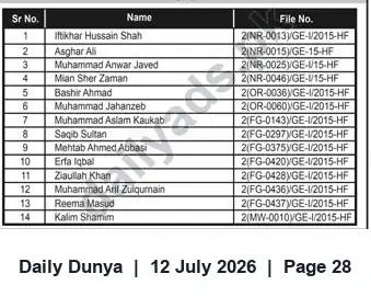 Newspaper clipping: Published List of Individuals with File Numbers, Dunya, 12 Jul 2026