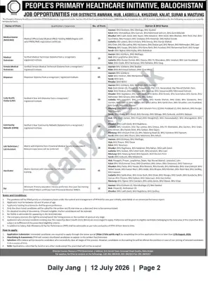Newspaper clipping: PPHI Balochistan Hiring: Medical Doctors, Technicians & Paramedics for Awaran, Hub, Lasbella, Khuzdar, Kalat, Surab & Mastung, Jang, 12 Jul 2026