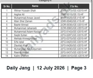 Newspaper clipping: Category-II Official List of Individuals with File Numbers (GE-I/2015), Jang, 12 Jul 2026