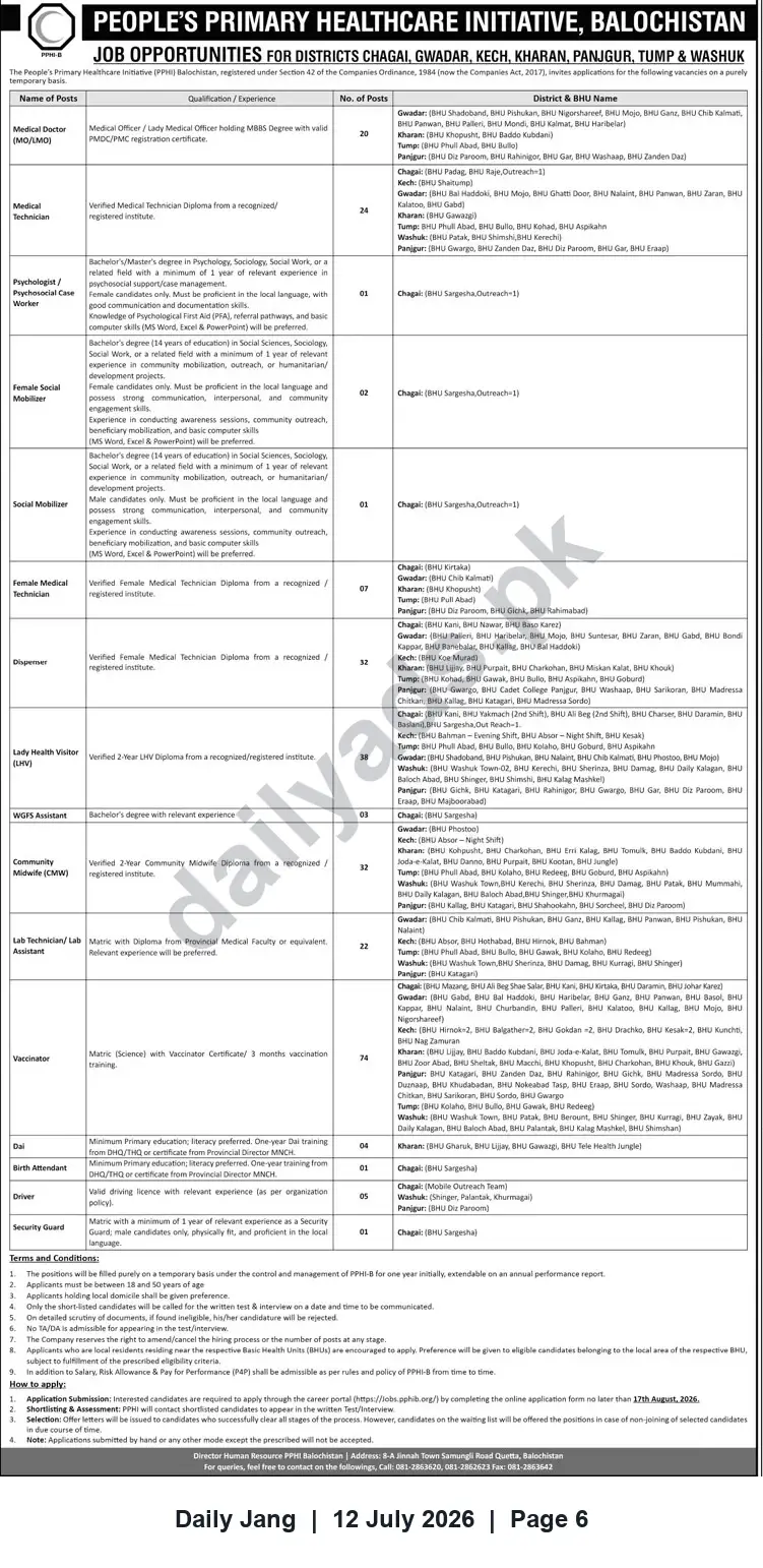 Newspaper clipping: Job Opportunities — People's Primary Healthcare Initiative (PPHI), Balochistan, Jang, 12 Jul 2026